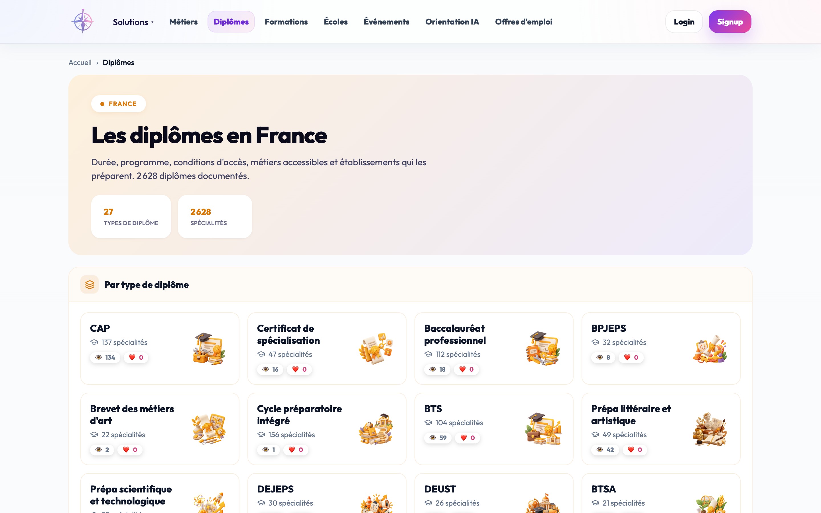Qualification catalogues — Français