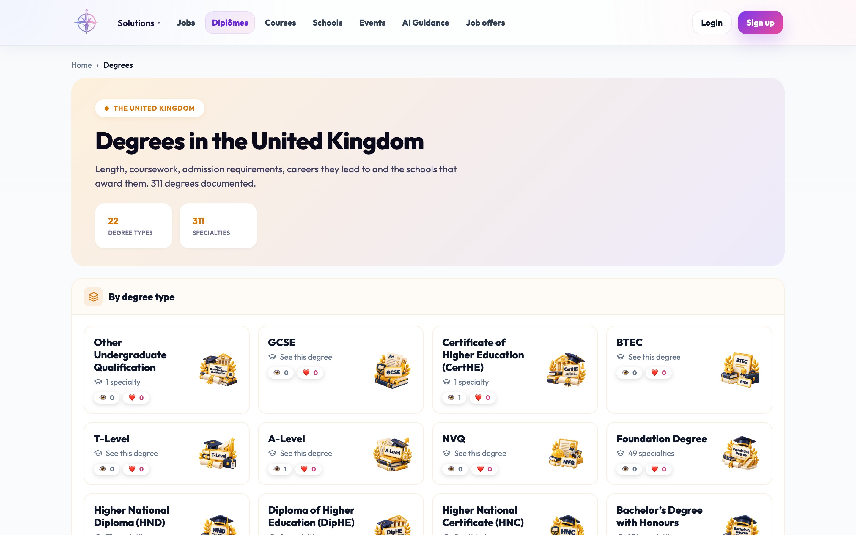 Qualification catalogues — United Kingdom